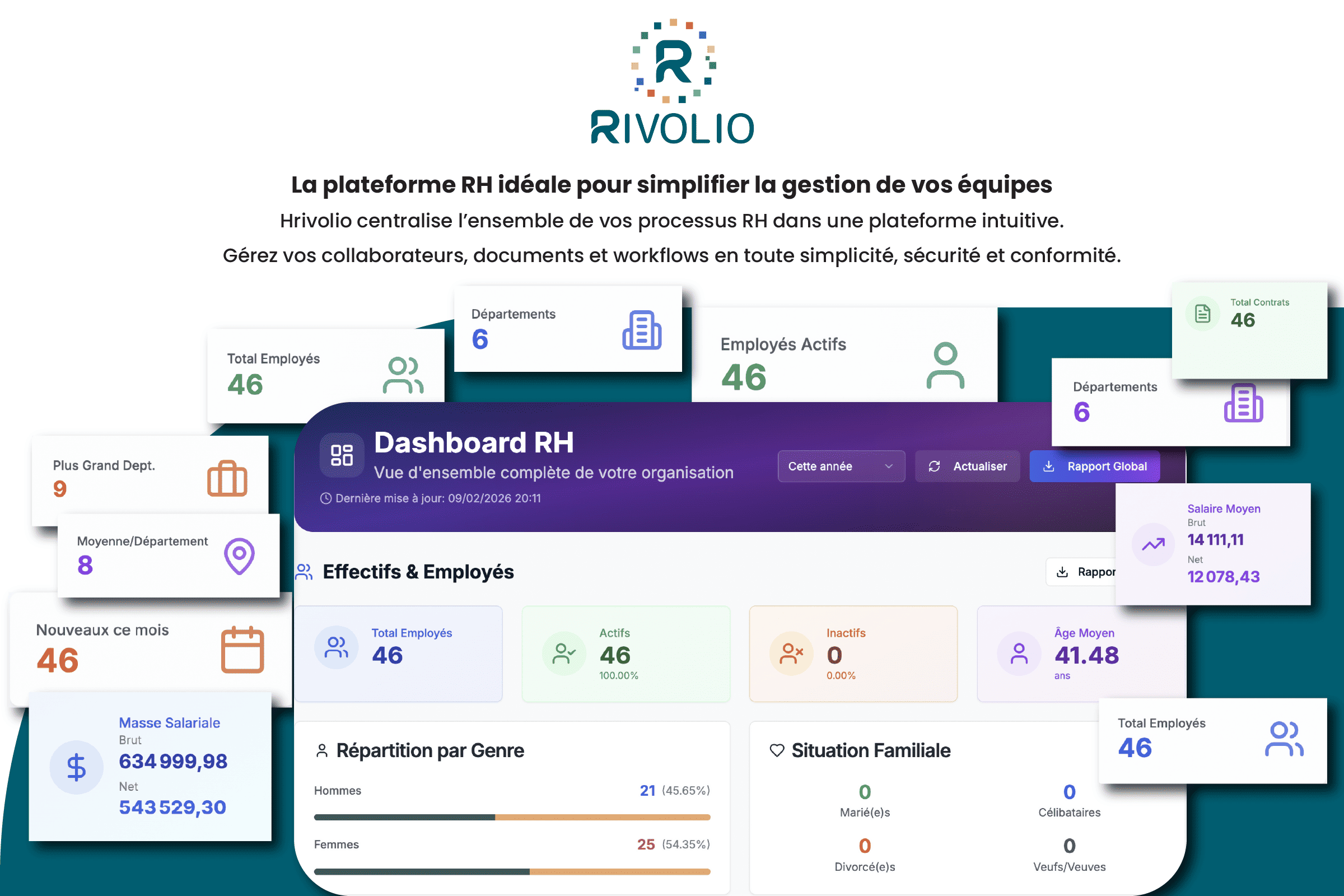Vue Globale des Données